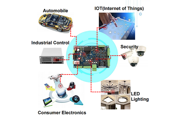 What is the function of PCB?