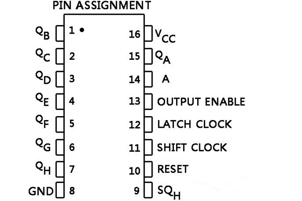 How to Identify The Direction Polarity of Components