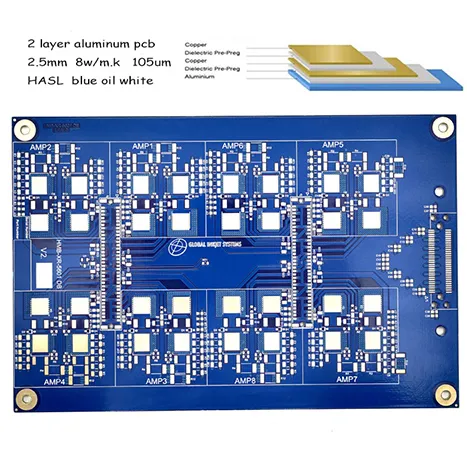 Flexible PCB: The flexible revolution of future electronic products